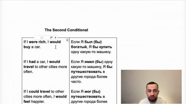 Объяснение логики английского языка #3.2 The Second Conditional