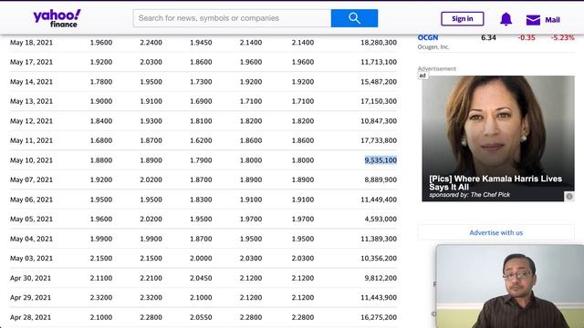 HUGE! SENS Stock +100% Skyrocketing, Senseonics stock Catalyst, Reddit Momentum! Watch Now! смотреть онлайн