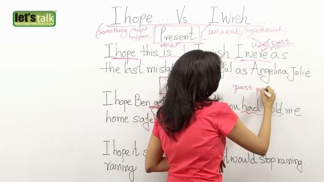 Difference between ' I Hope ' and ' I Wish ' - English Grammar lesson смотреть онлайн
