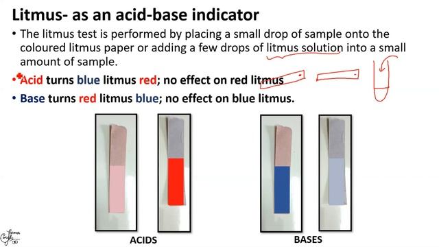 Natural Indicators : Acids, Bases and Salts - Class X (Chapter 2: Part II) смотреть онлайн