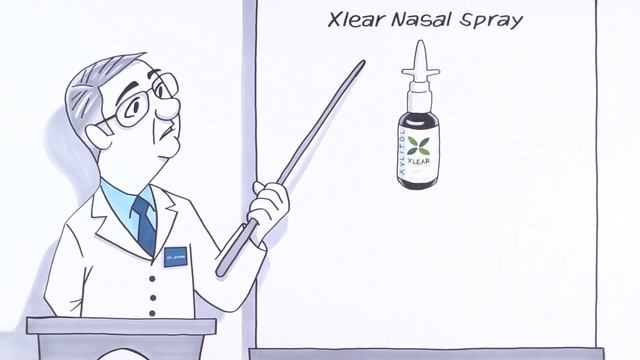 Xlear Xylitol Nasal Spray смотреть онлайн
