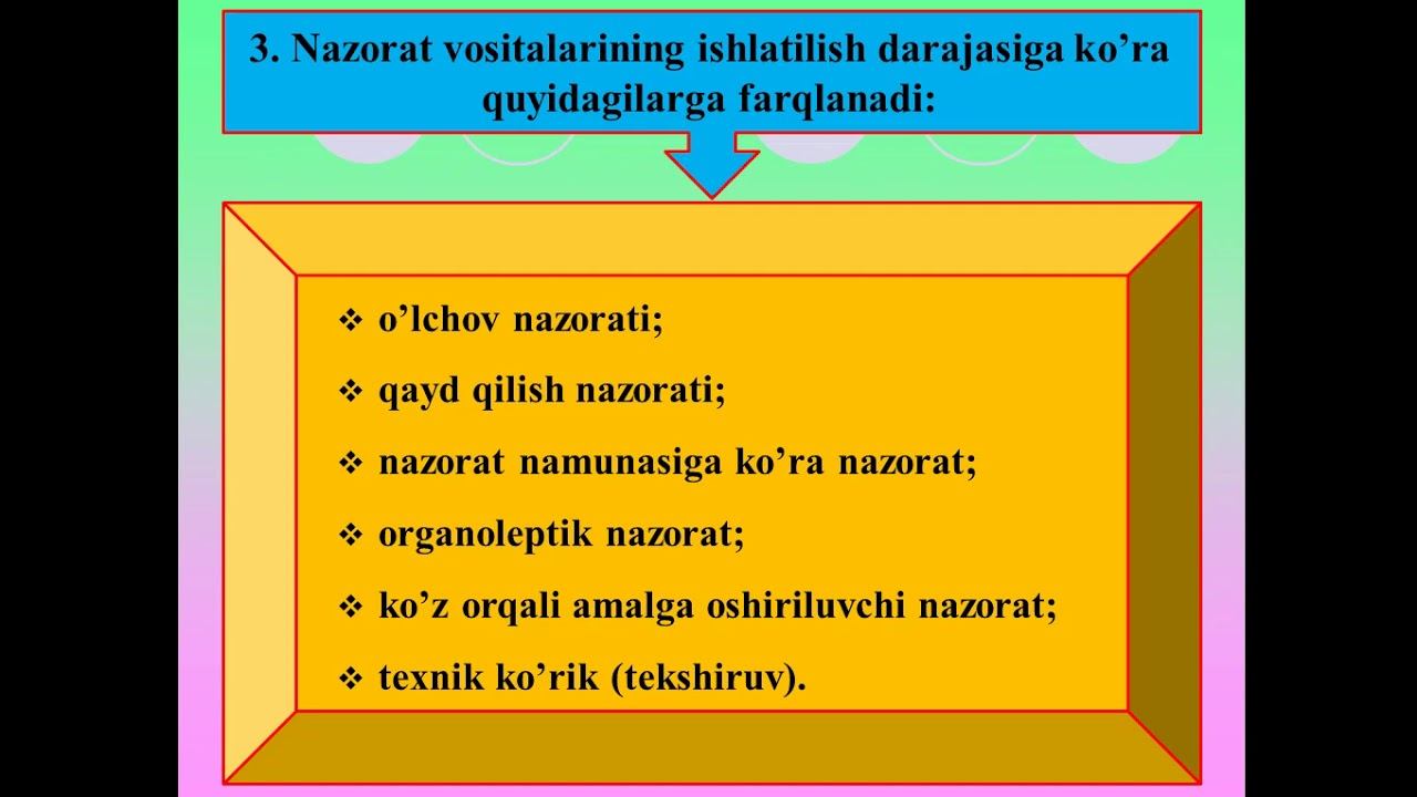 19 MA'RUZA Mahsulotlarning sifatini nazorat qilish elementlari смотреть онлайн