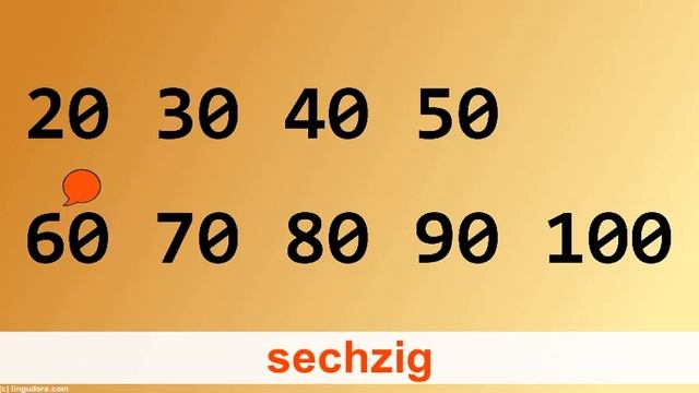 Numbers 20 to 100 (Part 1) * Learn Basic German Words by Topic смотреть онлайн