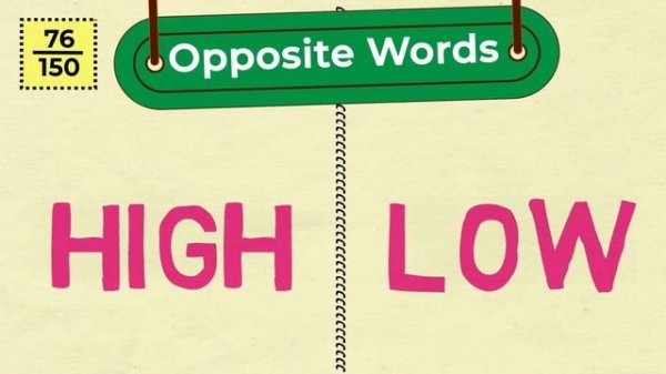 150 Opposite Words in English | Opposites for Kids | Antonyms & Synonyms List | Kids Vocabulary
