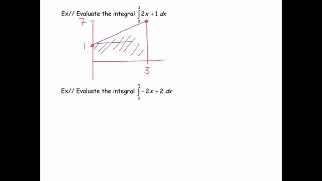 Definite Integral Problems смотреть онлайн