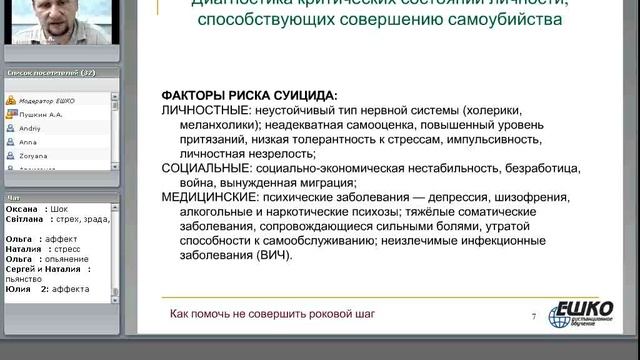 Как помочь не совершить роковой шаг. Основы суицидологии... смотреть онлайн