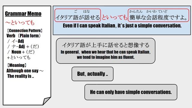 【JLPT N3】Grammar #30 ～といっても смотреть онлайн