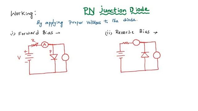 PN Junction Diode смотреть онлайн