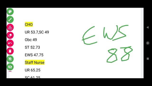 AMRU CHO, Staff Nurse Exam 2022 Final Merit List ।।HP NHM CHO, Staff Nurse Exam Merit list 2022 смотреть онлайн