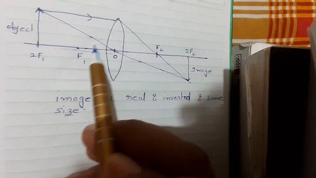 Image formation by convex lens смотреть онлайн