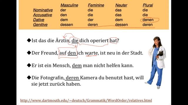 Relative Clauses (Relativsätze)