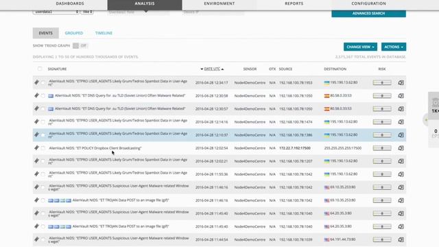 N4 Threat Detect: Demo смотреть онлайн