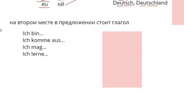 Изучение немецкого языка. Урок 2 смотреть онлайн