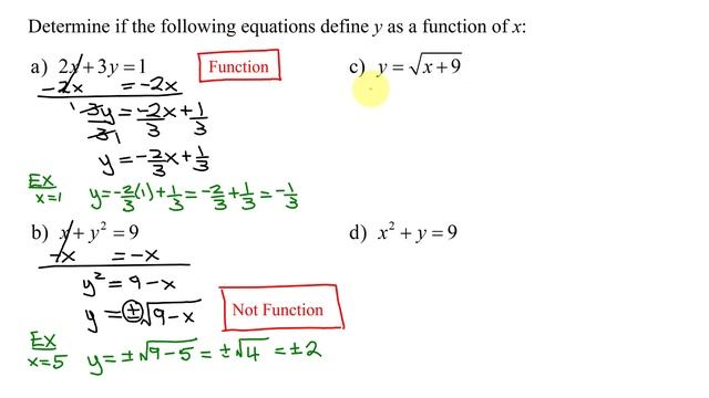Does Equation Define y as a Function of x: Six Examples смотреть онлайн