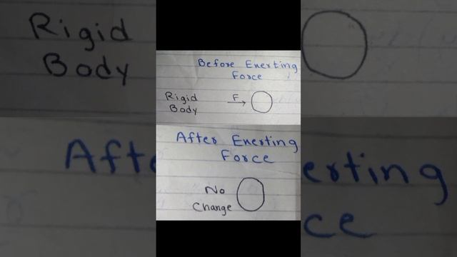 Rigid Body || What is a rigid body in physics? #physics смотреть онлайн