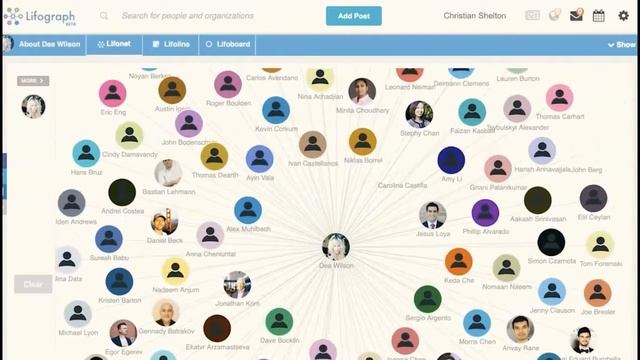 Dea Wilson talking about Lifograph - The Wiki of People смотреть онлайн