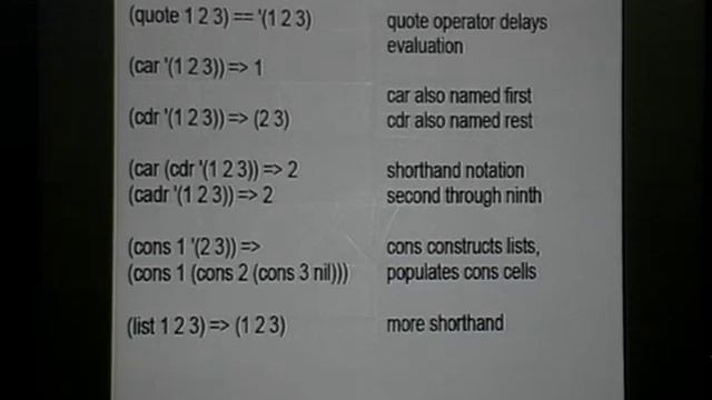 The Next HOPE (2010): Lisp, The Oldest Language of the Future смотреть онлайн