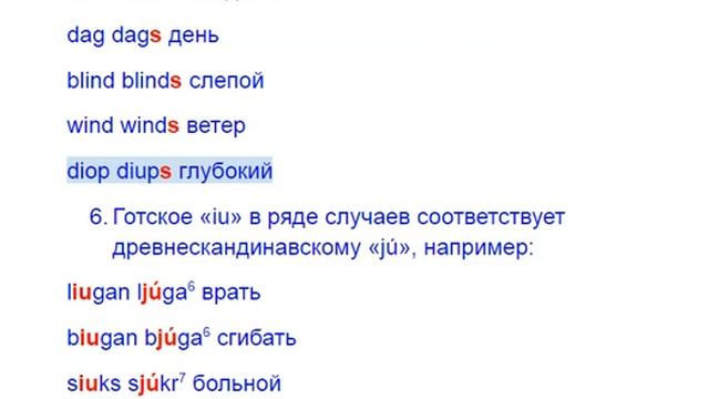deep этимология смотреть онлайн