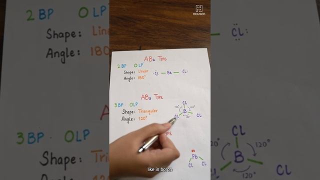 Shapes of molecules (part 2) #whizdom смотреть онлайн