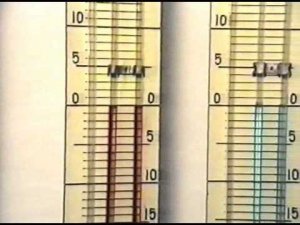 U образный манометр