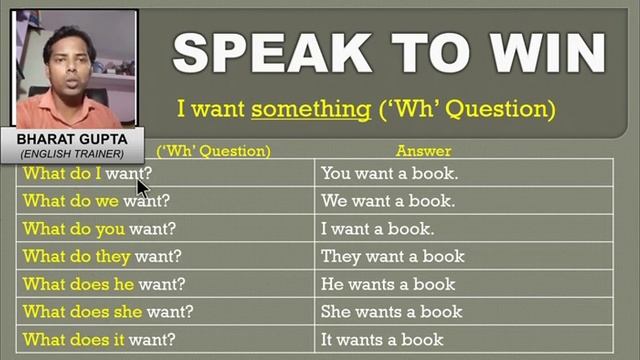 I want something and I want to do something смотреть онлайн