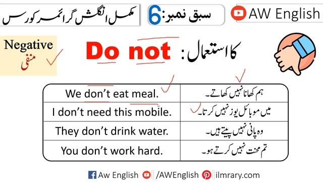 Basic English Grammar Course in Urdu | Use of Do Do not Does Does Not in English | Class 6 смотреть онлайн