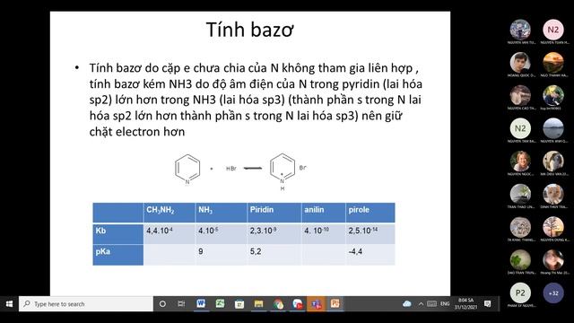 Hóa Hữu cơ | [P2] Buổi 24: Chương 9: Các hợp chất dị vòng смотреть онлайн