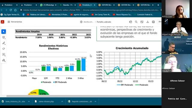 Historial de Portafolios Skandia смотреть онлайн