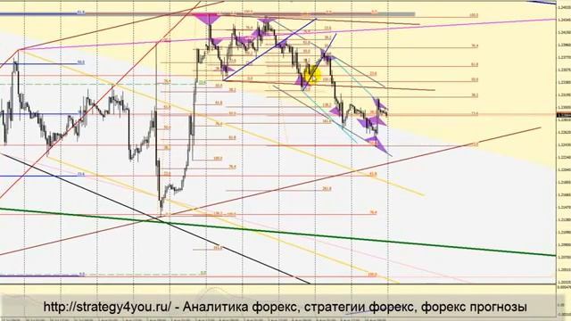 Как зарабатывать деньги в интернете с нуля смотреть онлайн