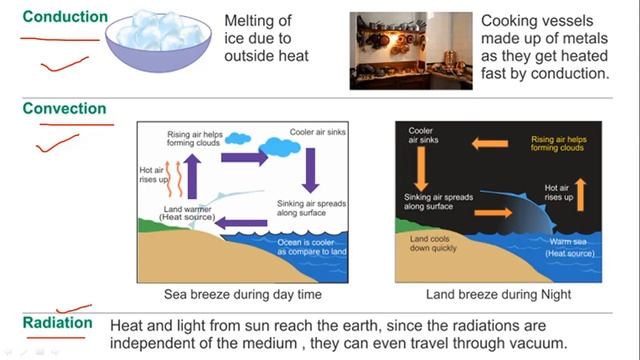 Heat (Part - 02) | Basic Understanding of Heat смотреть онлайн