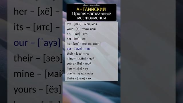 Английский в словах и фразах смотреть онлайн