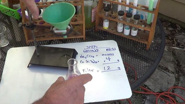 cobalt carbonate part 2 смотреть онлайн