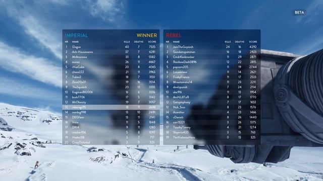 Battlefront 3 PC beta (Pig Edition!) смотреть онлайн