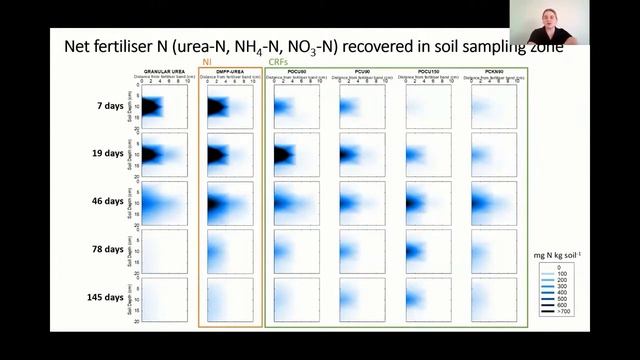 NZSSS Session 29 смотреть онлайн