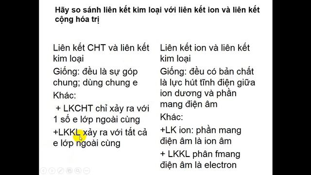 Hóa học 12. Bài 17: Vị trí của Kim loại và cấu tạo của Kim loại смотреть онлайн