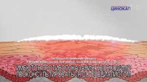 Реклама Цинокап