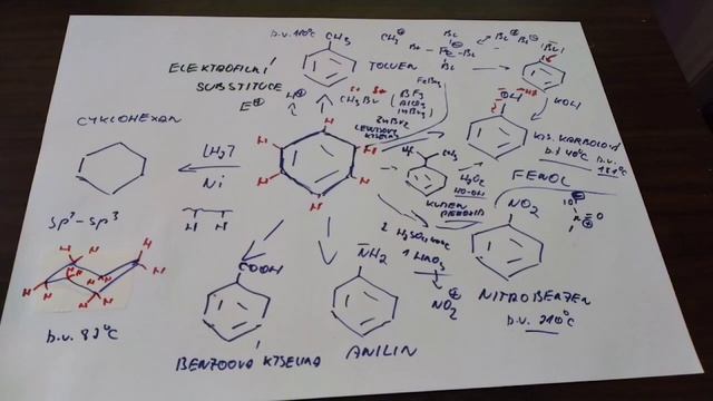 56. lekce chemie - SOUHRN Struktury #BENZENU - pro SŠ a VŠ (CYKLICKÉ UHLOVODÍKY) - důležité jevy смотреть онлайн