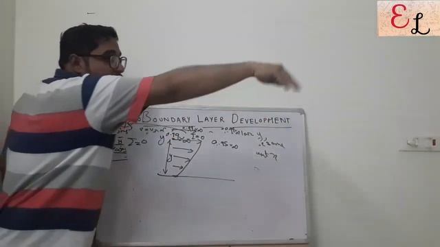 BOUNDARY LAYER | MOMENTUM TRANSFER | MASS TRANSFER | HEAT TRANSFER | FULLY DEVELOPED FLOW | FLUID смотреть онлайн