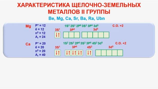 Chemical laboratory смотреть онлайн