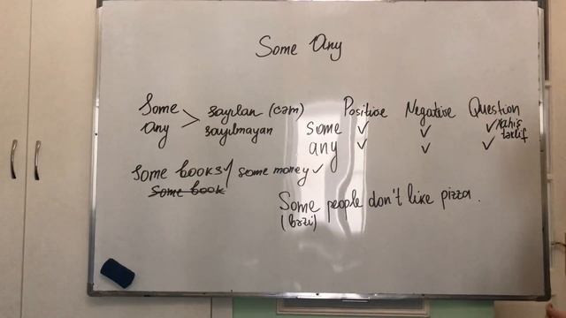 Some/Any qeydlər | İngilis dili | Gülsüm Hüseynzadə смотреть онлайн