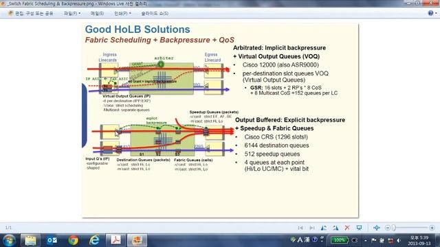 Cisco CRS Carrier Routing System Hardware Architecture Training 2 clip2 смотреть онлайн