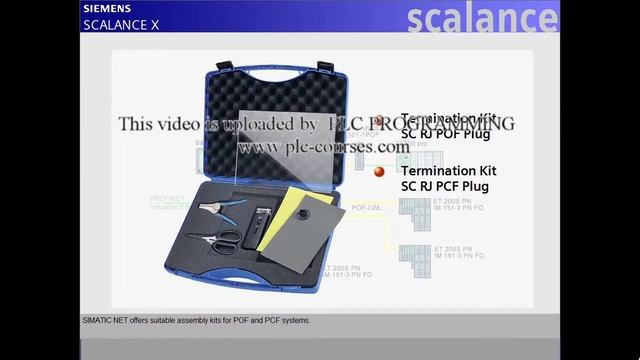 07 - SCALANCE - X Isochronic Real Time Communication смотреть онлайн