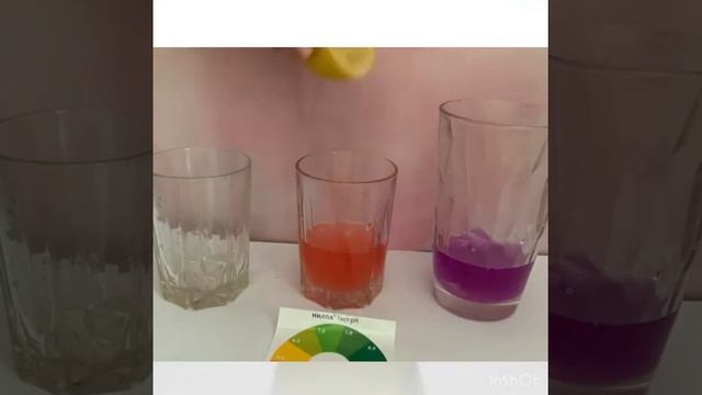 Вода с лимоном - развеиваем мифы смотреть онлайн