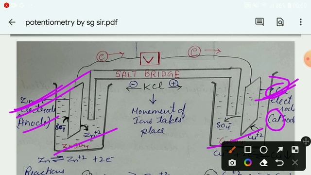 Potentiometry | Electrochemical cell | construction and working
| potentiometry analytical chemistr смотреть онлайн