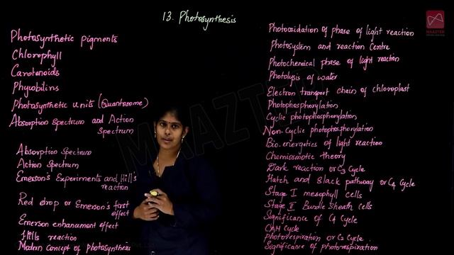 Last Minute Study | 11th Botany / Bio-Botany | Points to Remember | Recalling Units 11 - 15 смотреть онлайн