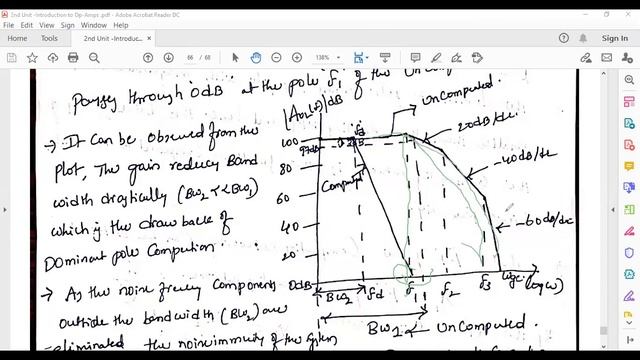 LICA - Pole Zero Frequency Compensation смотреть онлайн