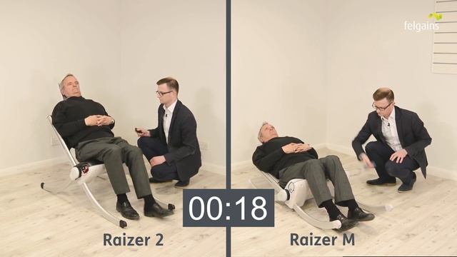 [Updated May 2023] Raizer 2 vs Raizer M Comparison Video | Which is best for me? смотреть онлайн