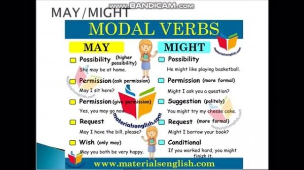Modal verbs