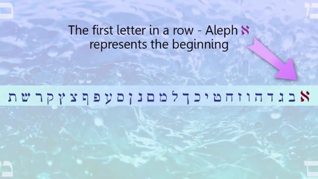 The secret of the Hebrew letter Mem смотреть онлайн