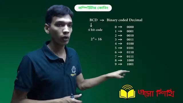 computer coding (ICT) смотреть онлайн